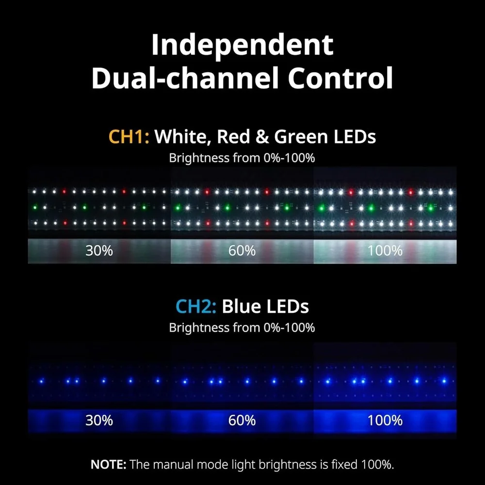 NICREW ClassicLED Plus 18W Aquarium Light with Timer 24–30 Inch Tank‎ Fixture